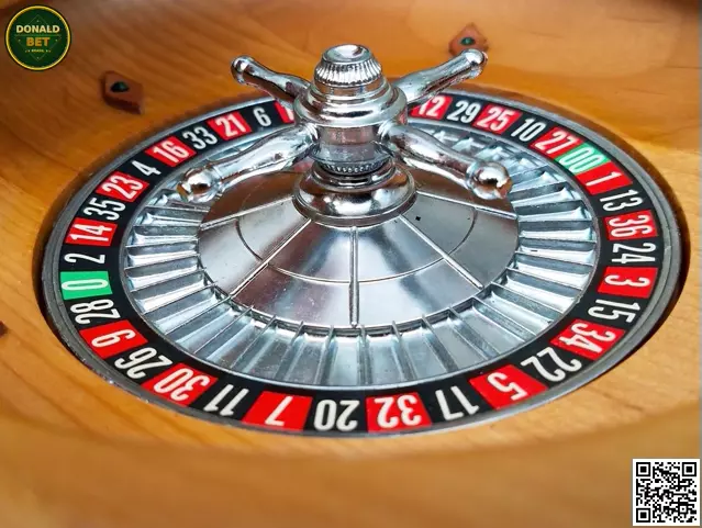 European Roulette Banner
